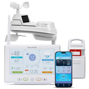 AcuRite Iris Wireless Weather Station